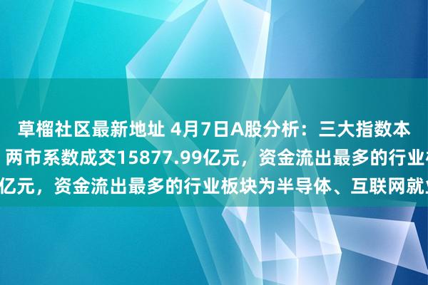 草榴社区最新地址 4月7日A股分析：三大指数本日奴才公共市集暴跌，两市系数成交15877.99亿元，资金流出最多的行业板块为半导体、互联网就业